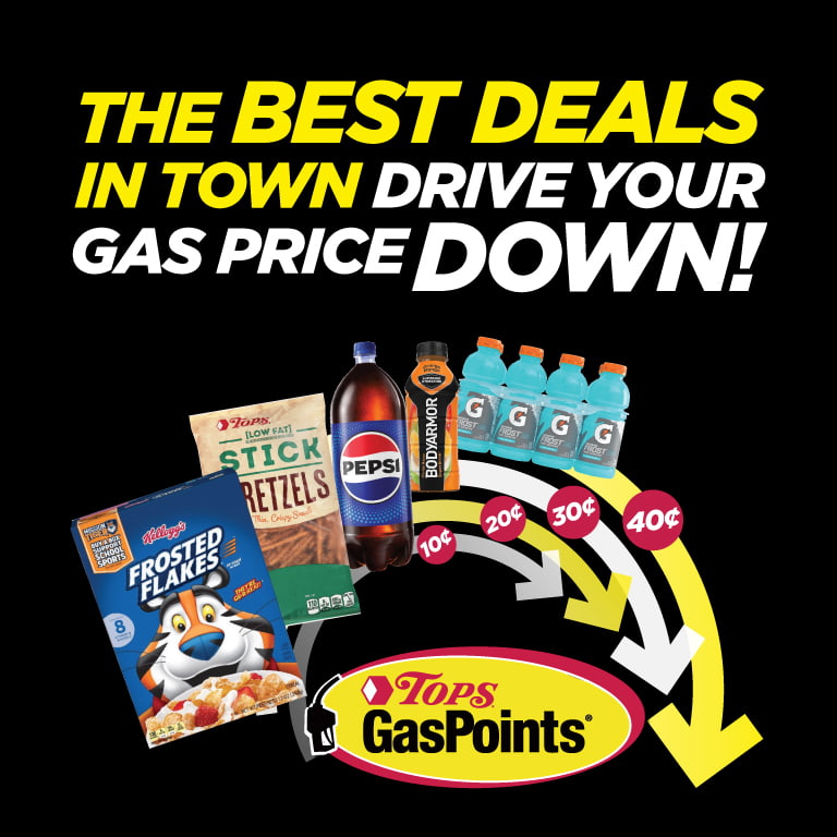 Savings Easy as $1 $2 $3