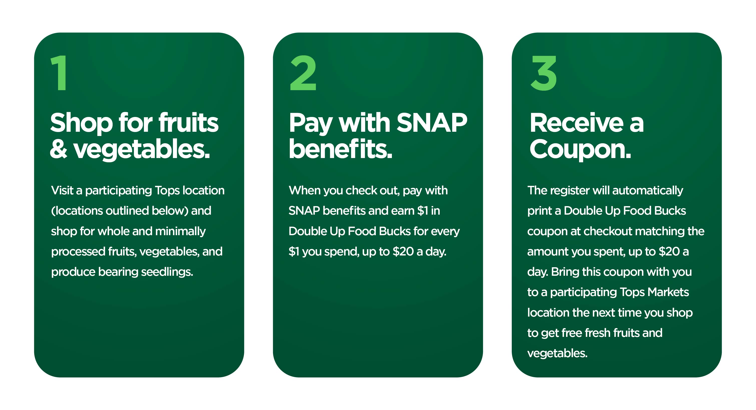 Shop Pay Receive Coupon