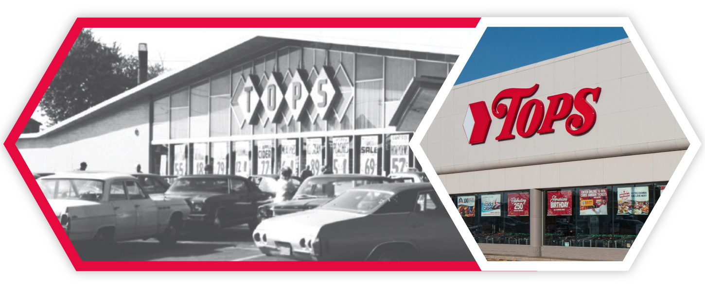 Tops Store