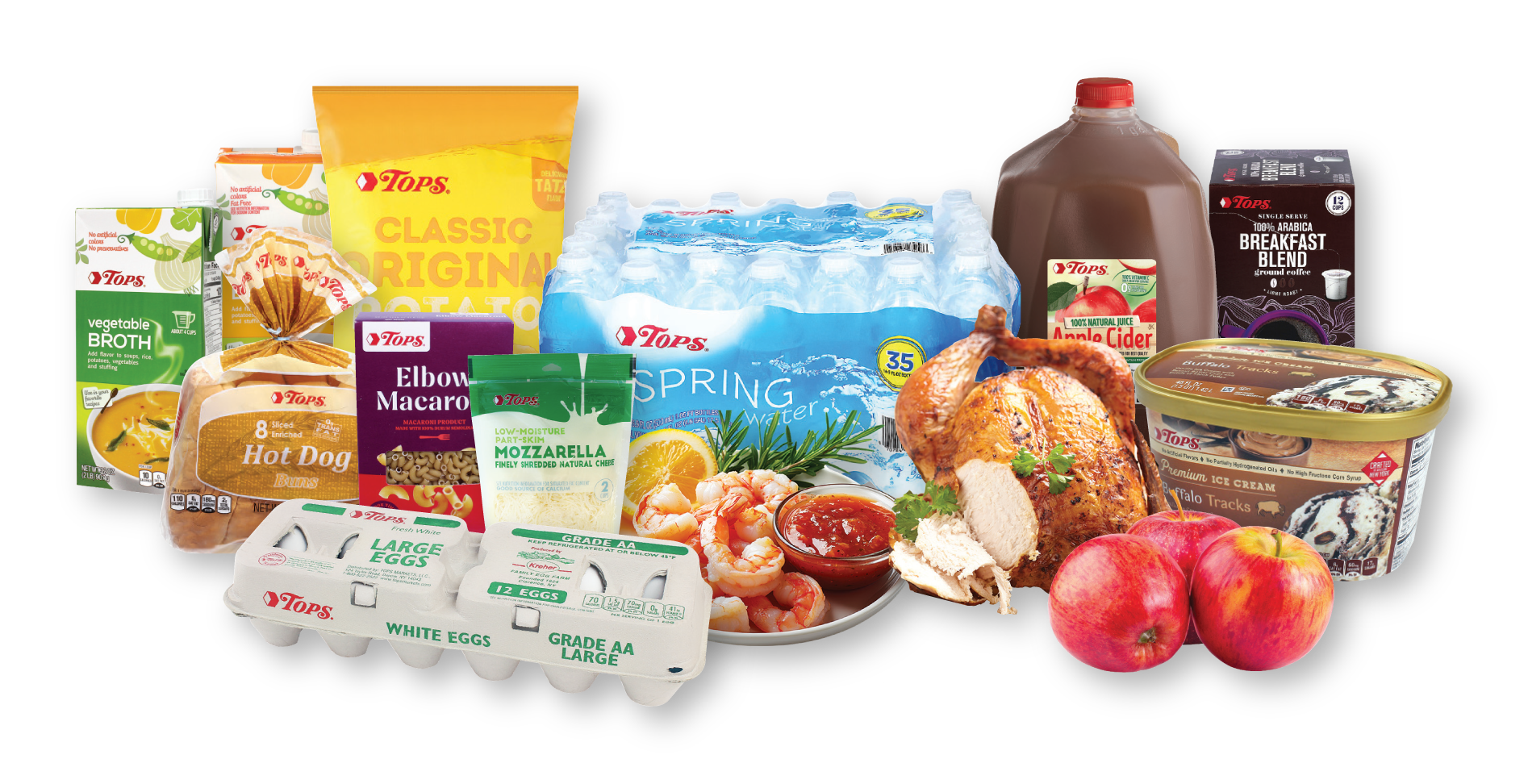 Participating Items